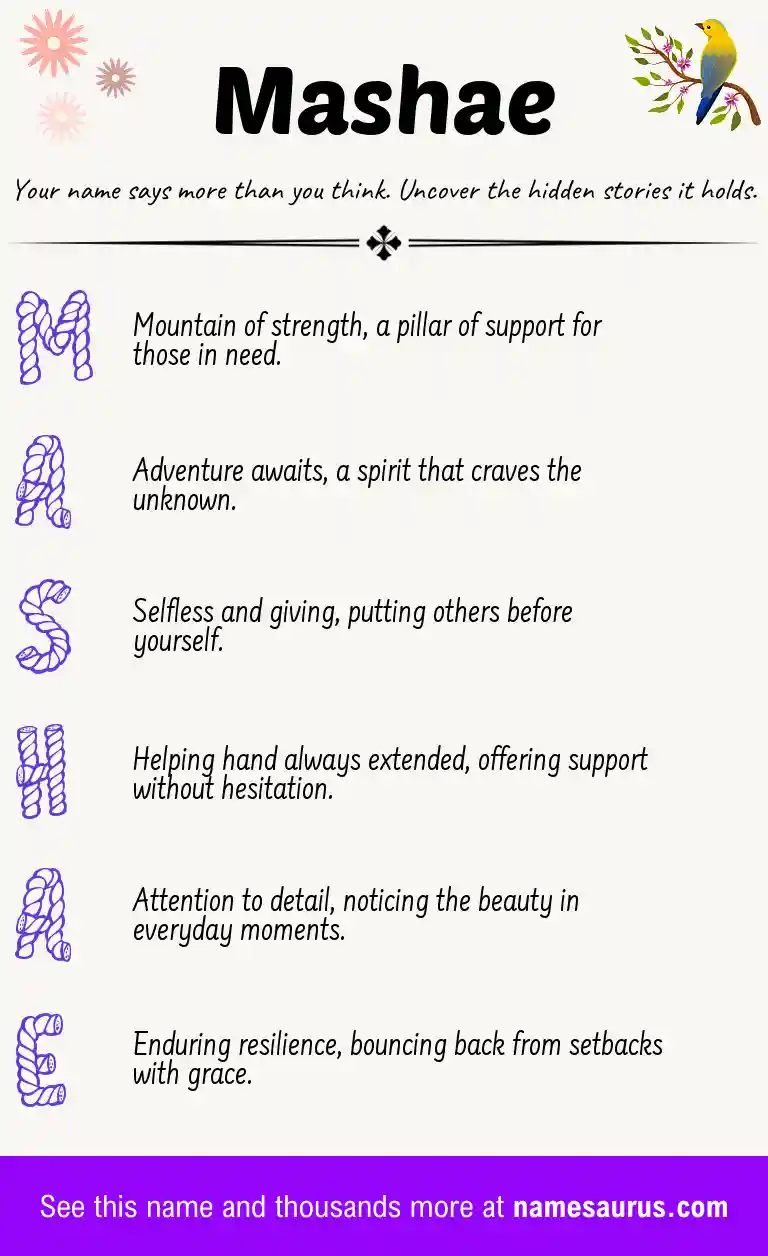 Acrostic poem about Mashae.