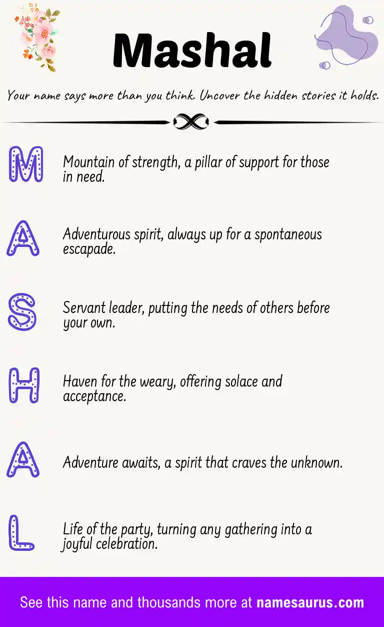 Acrostic poem about Mashal.
