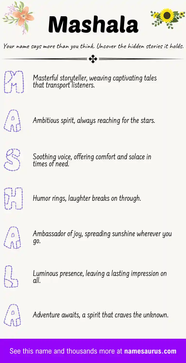 Acrostic poem about Mashala.