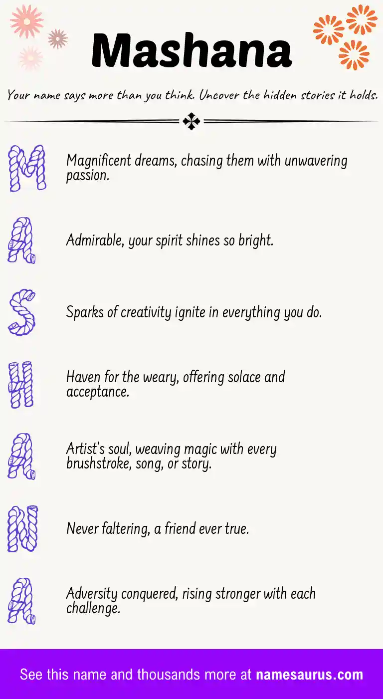 Acrostic poem about Mashana.