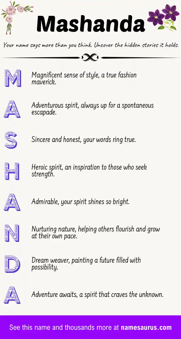 Acrostic poem about Mashanda.
