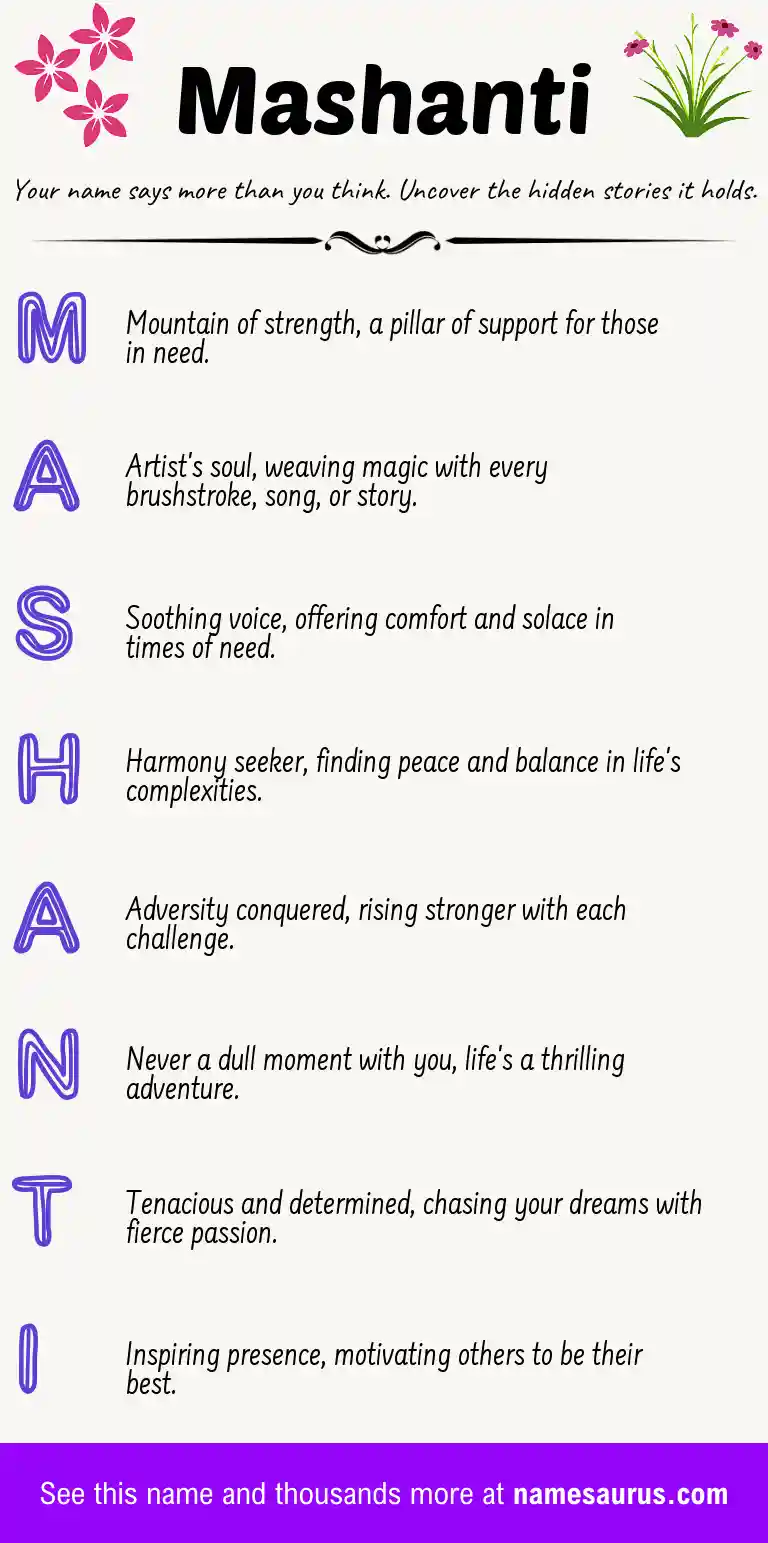 Acrostic poem about Mashanti.