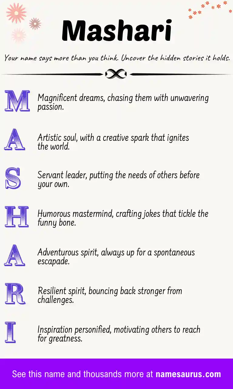 Acrostic poem about Mashari.
