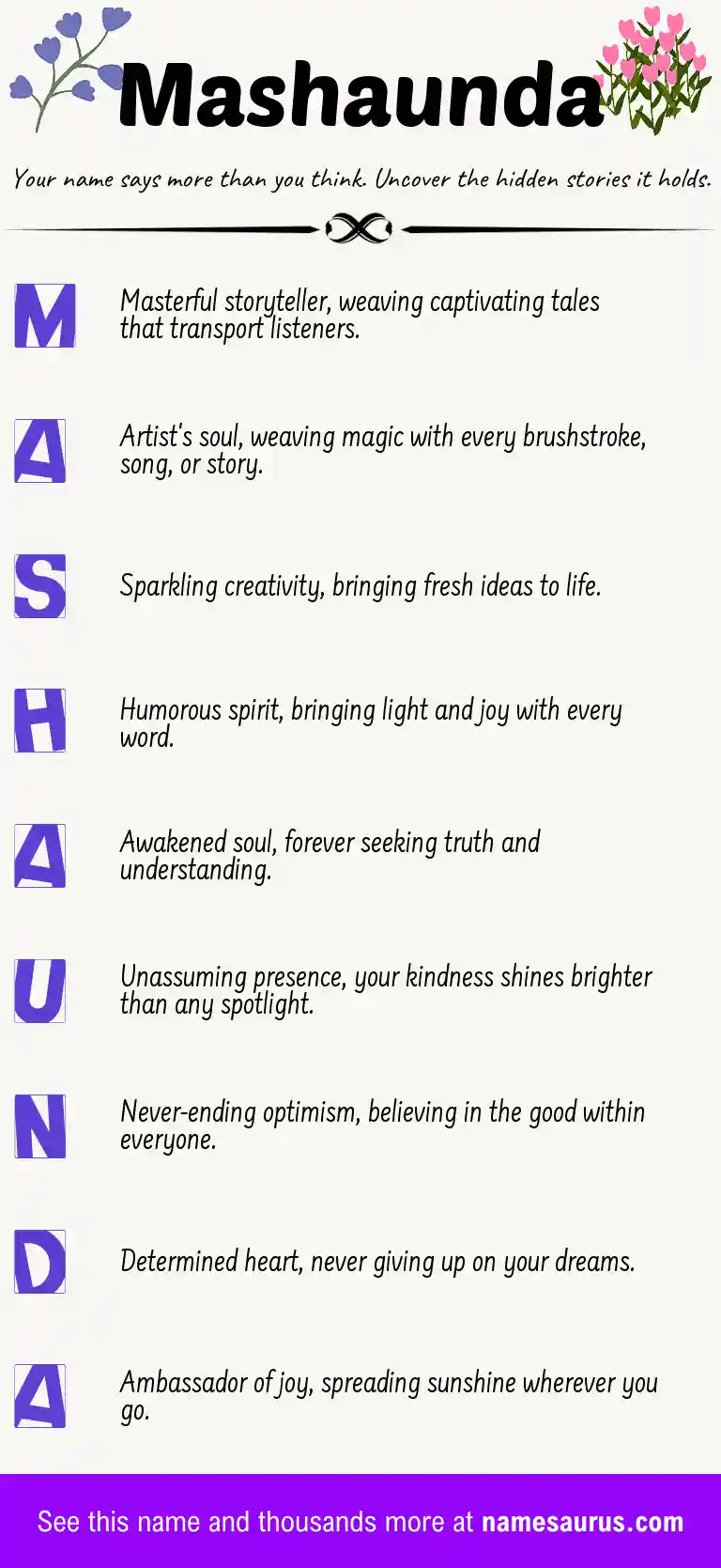 Acrostic poem about Mashaunda.