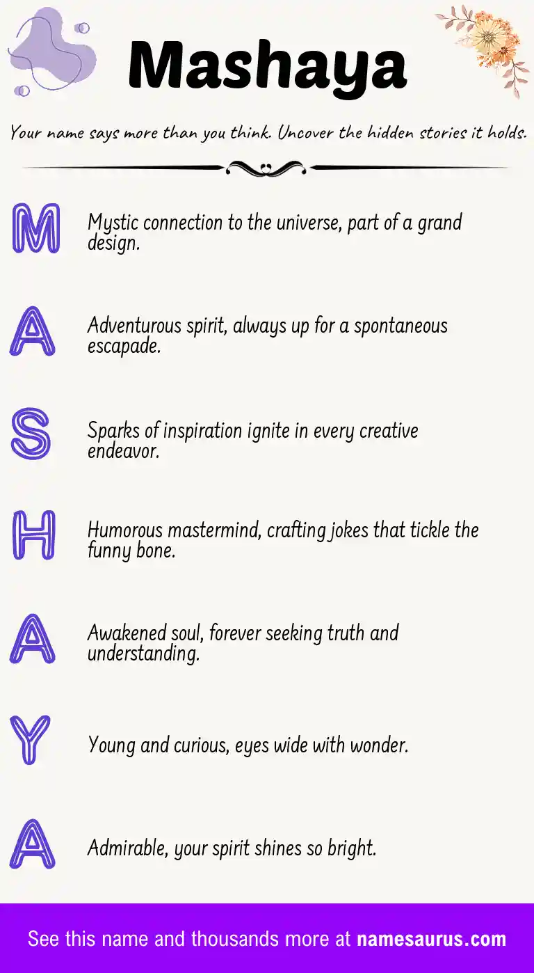 Acrostic poem about Mashaya.