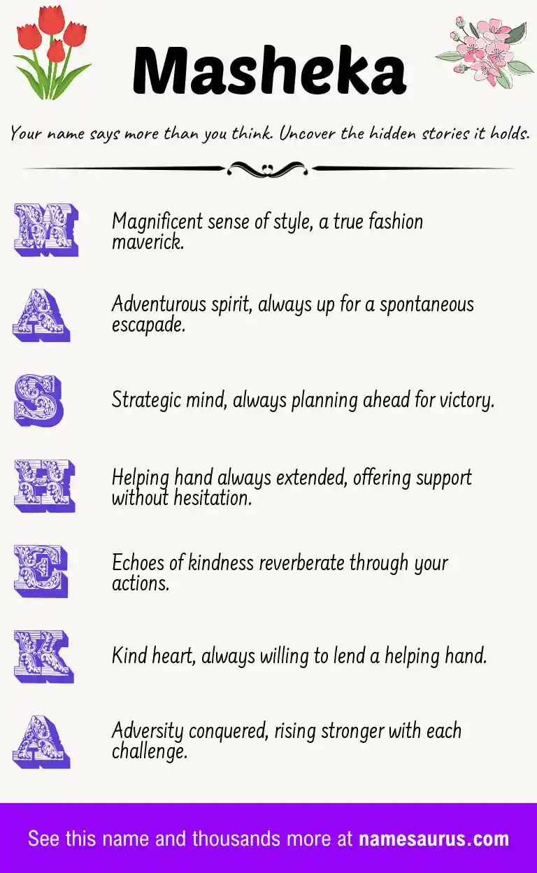 Acrostic poem about Masheka.