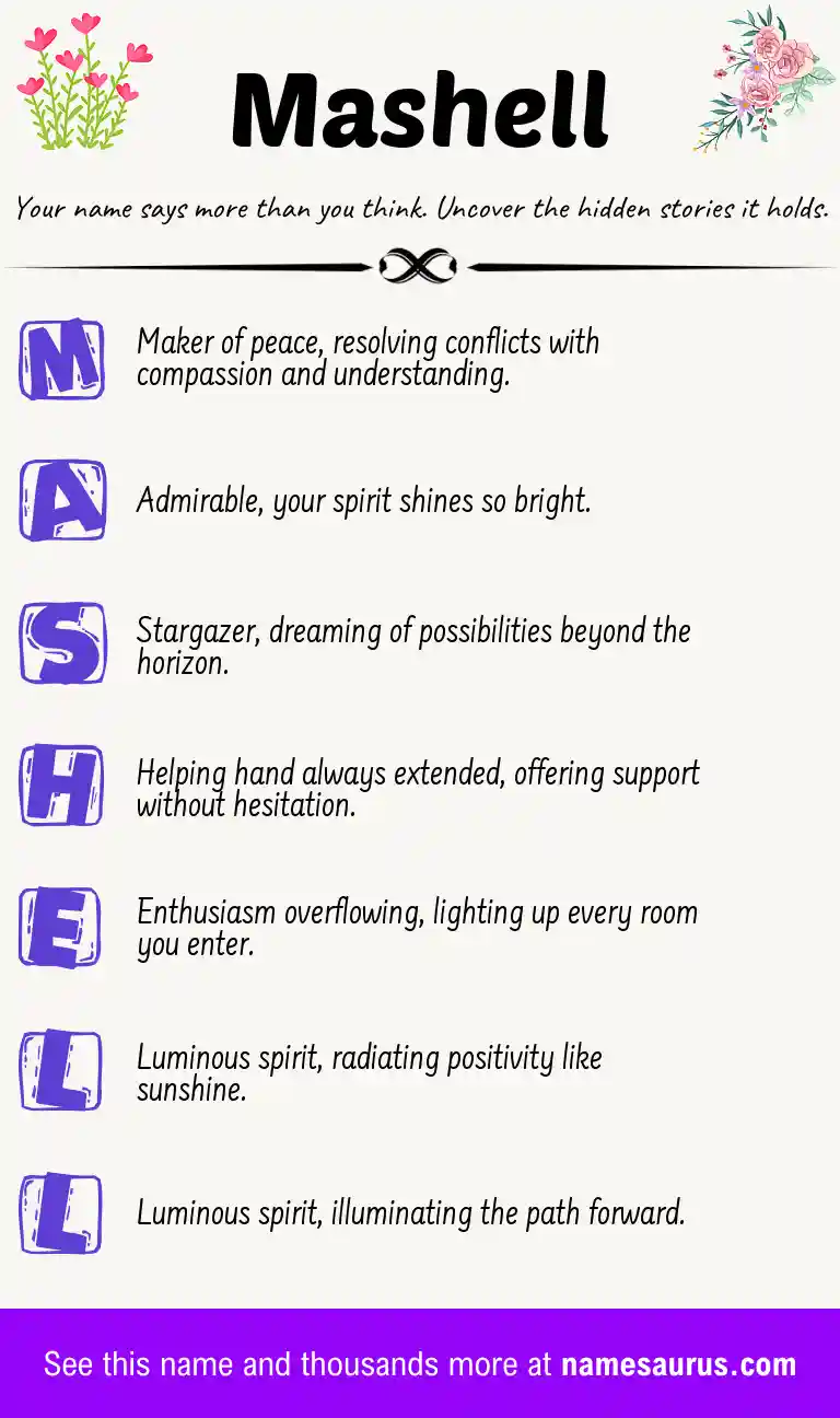 Acrostic poem about Mashell.
