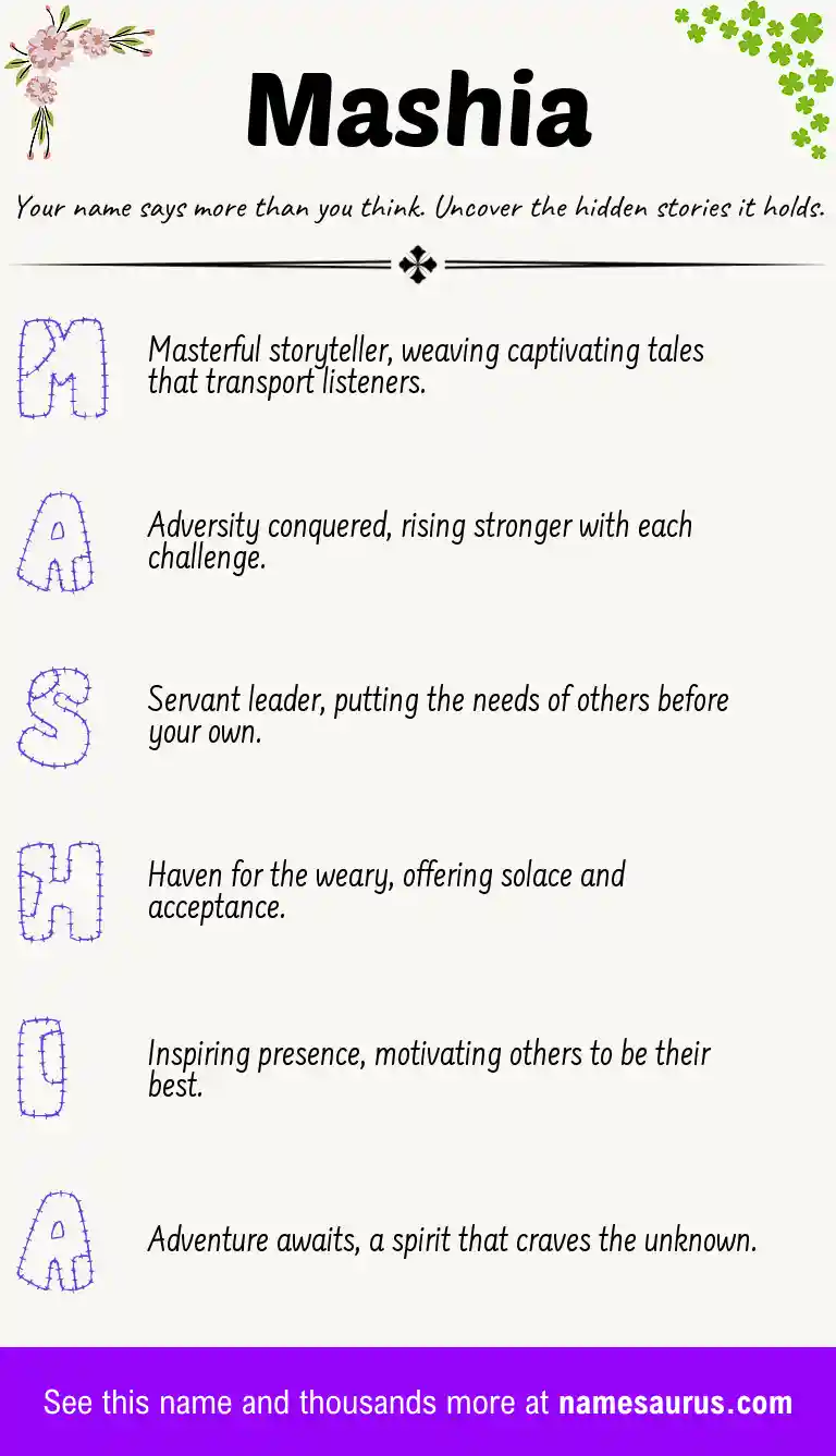 Acrostic poem about Mashia.