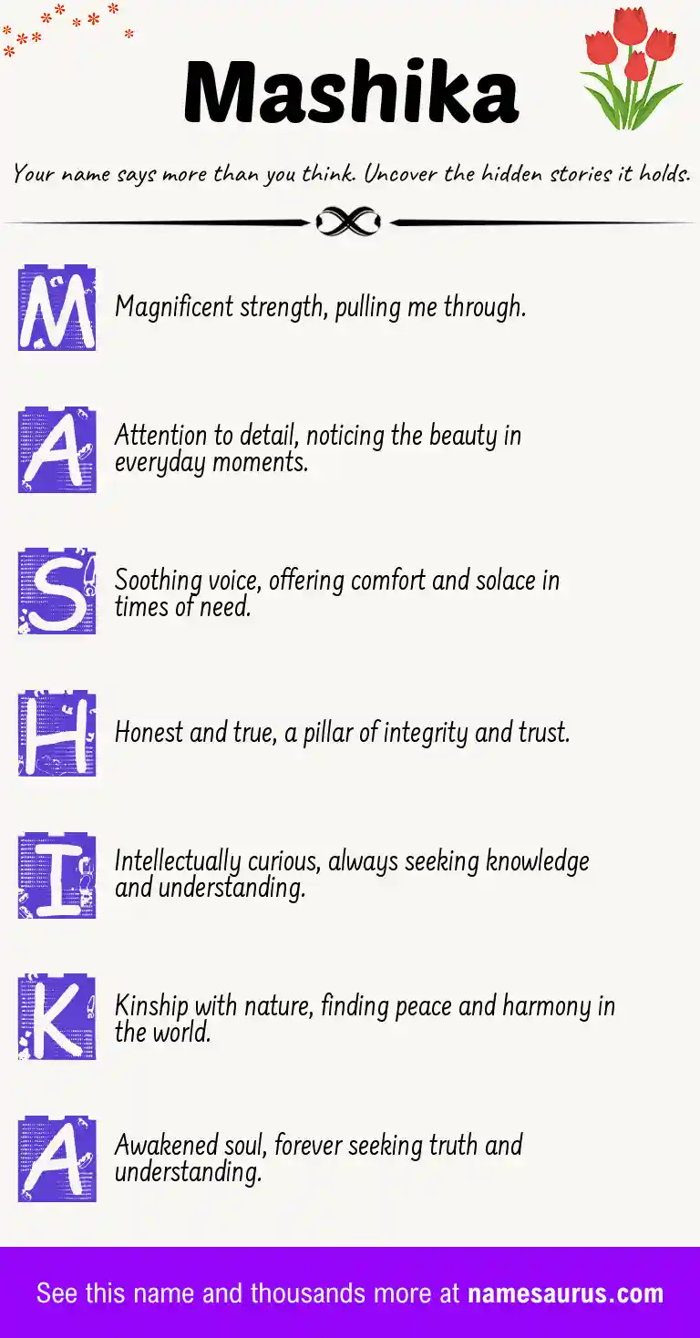 Acrostic poem about Mashika.