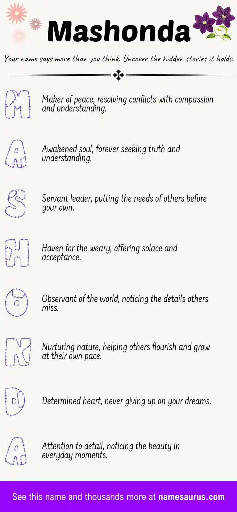 Acrostic poem about Mashonda.