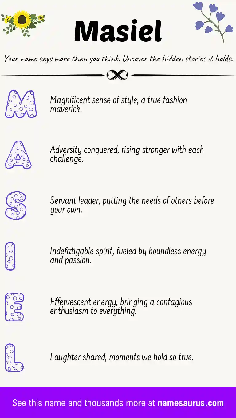 Acrostic poem about Masiel.