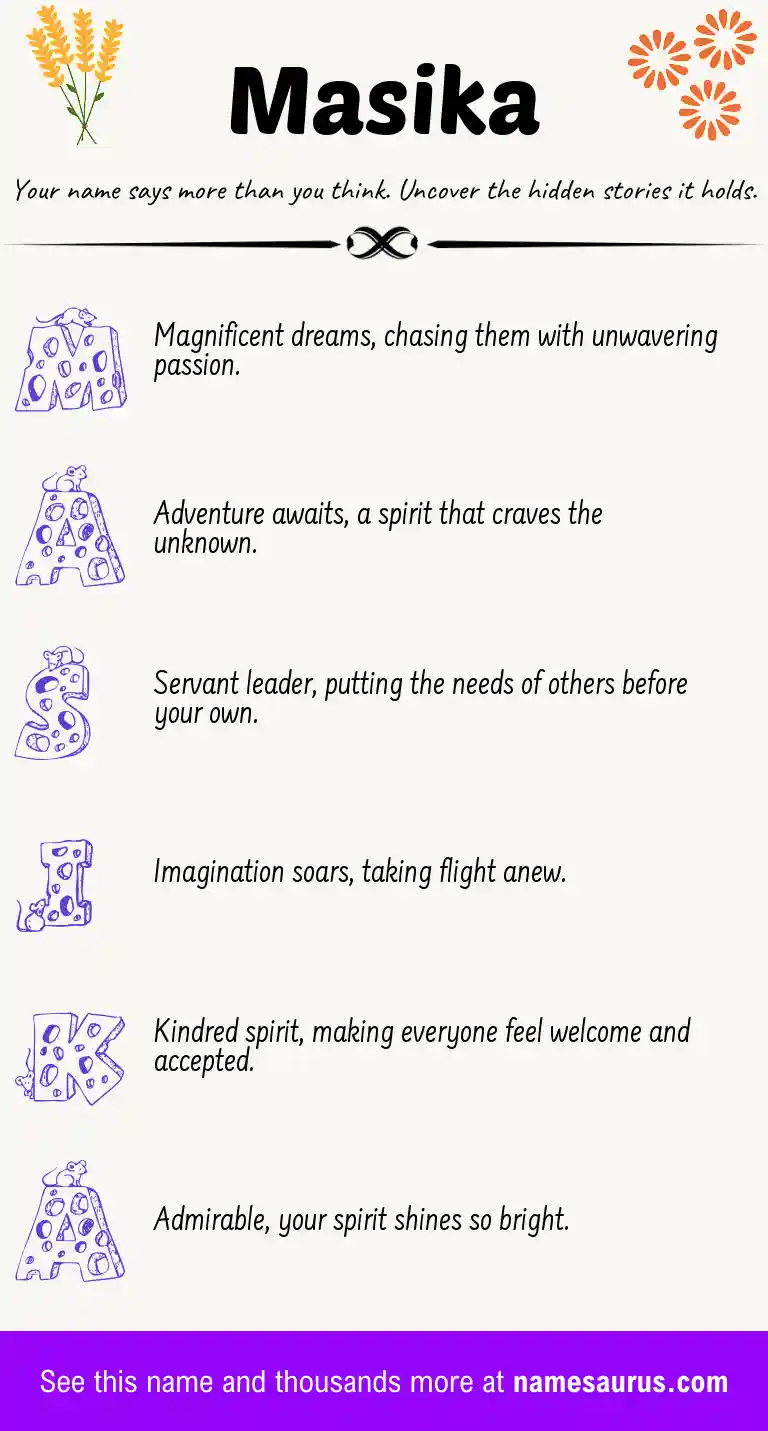 Acrostic poem about Masika.