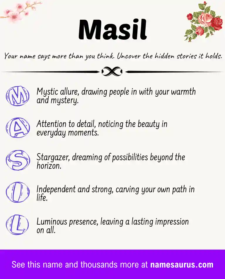 Acrostic poem about Masil.