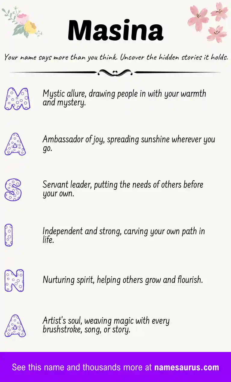 Acrostic poem about Masina.