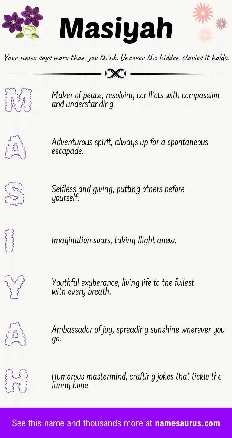 Acrostic poem about Masiyah.