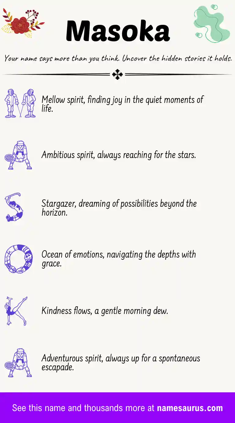 Acrostic poem about Masoka.