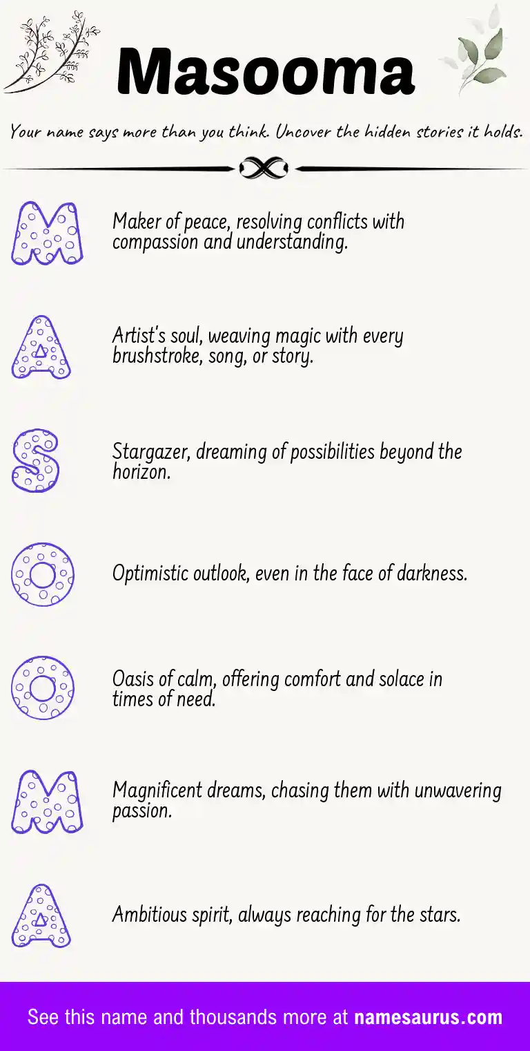 Acrostic poem about Masooma.