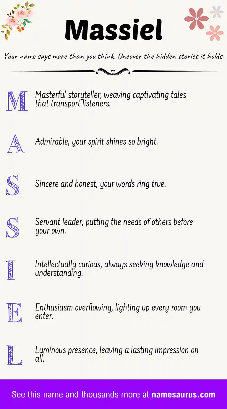 Acrostic poem about Massiel.