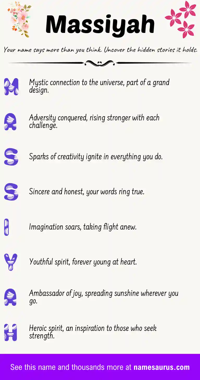 Acrostic poem about Massiyah.