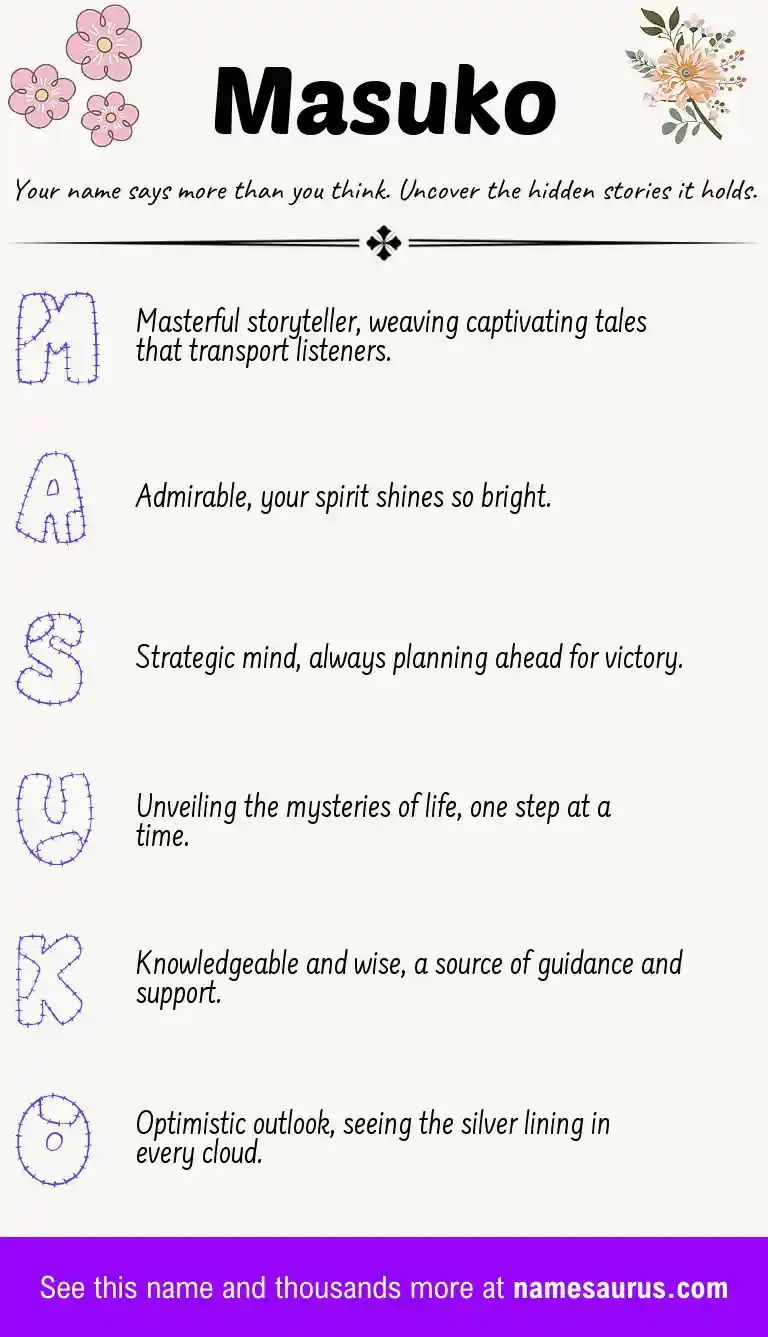 Acrostic poem about Masuko.