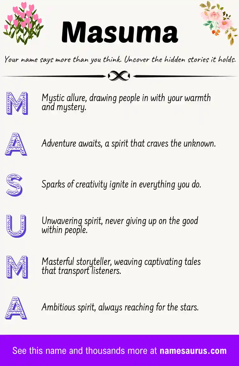 Acrostic poem about Masuma.