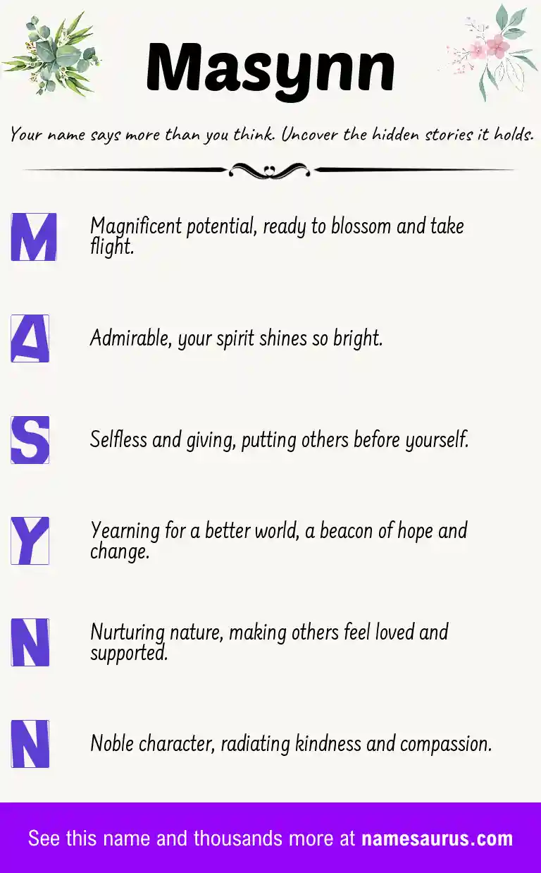 Acrostic poem about Masynn.