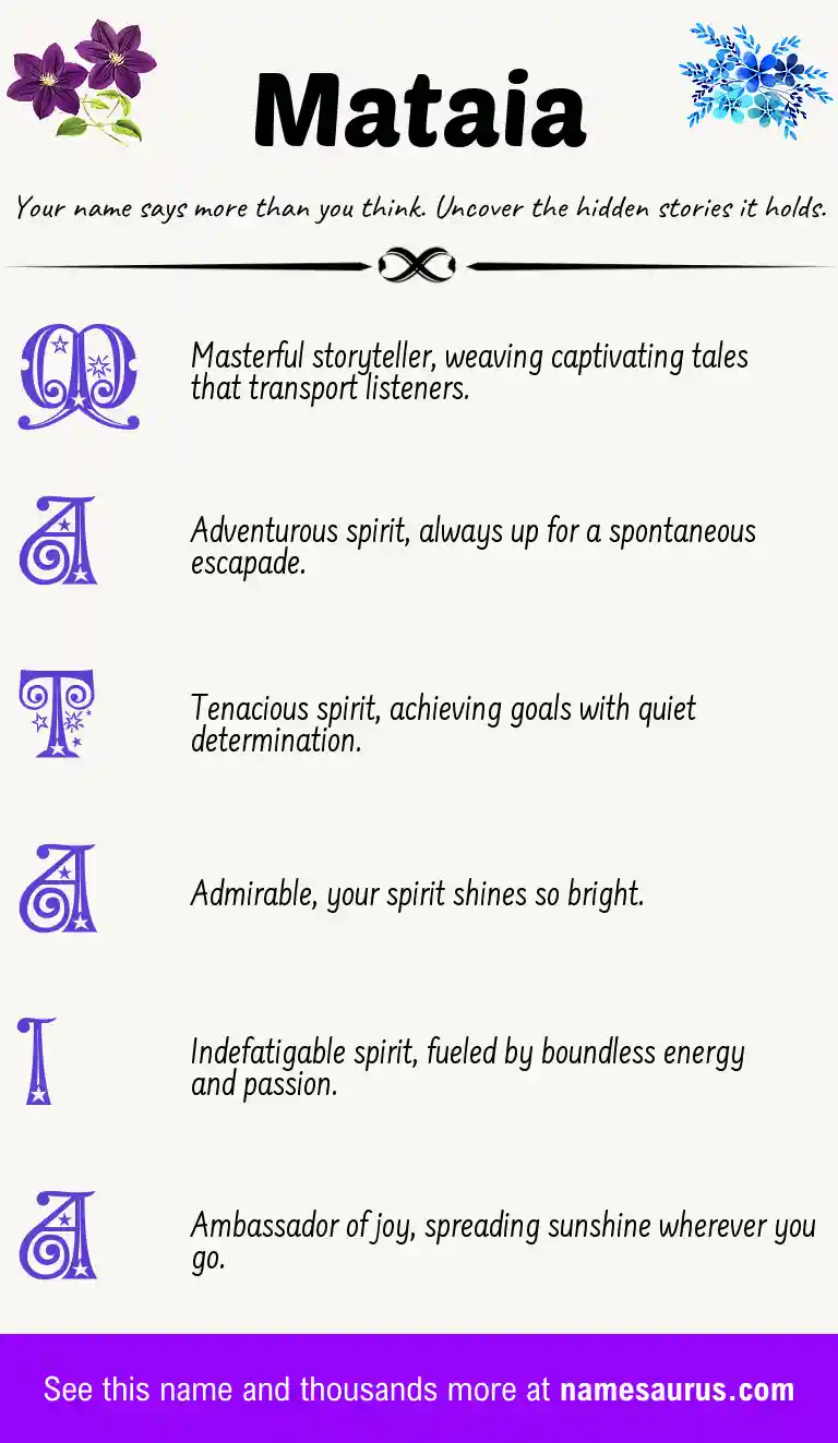 Acrostic poem about Mataia.