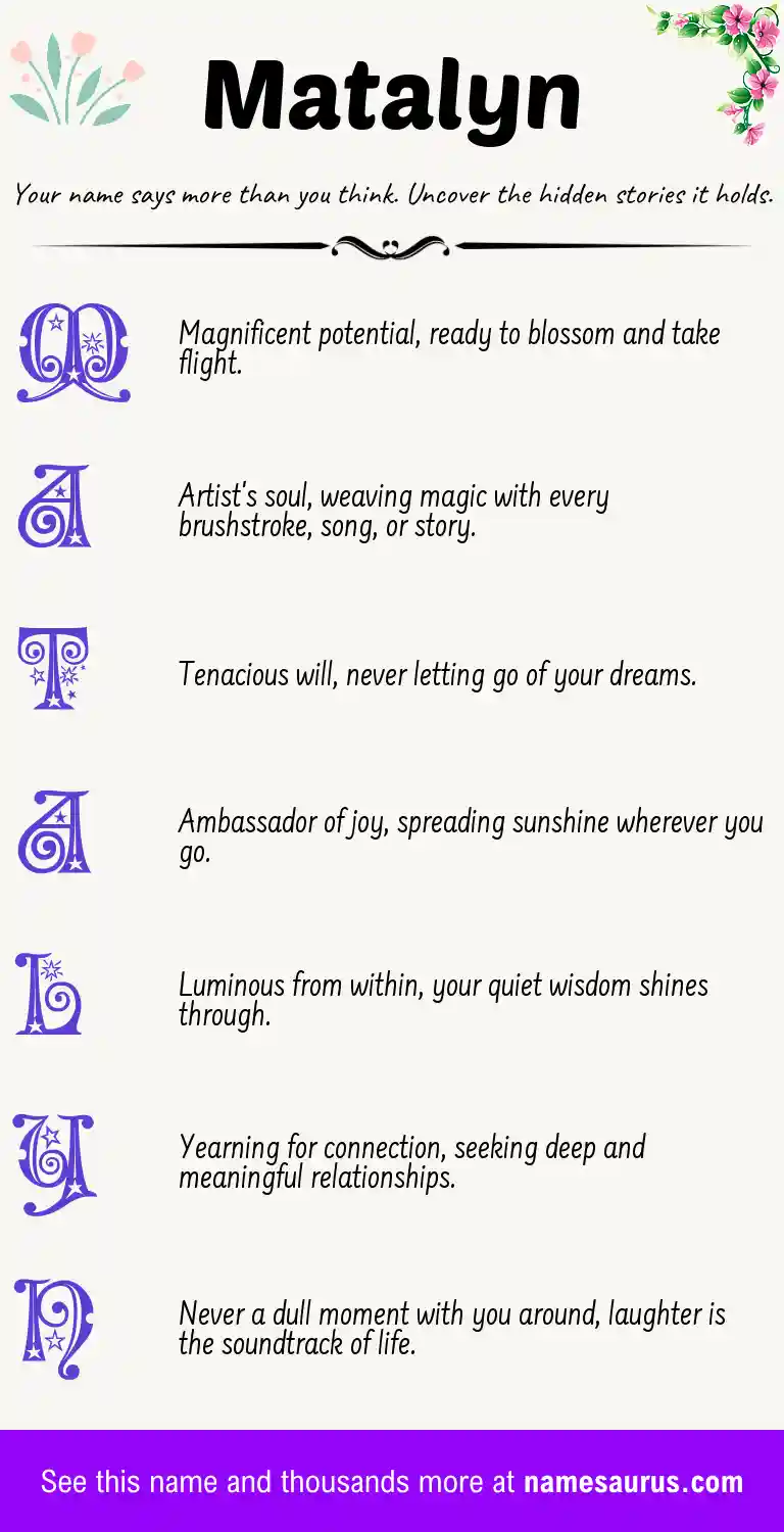 Acrostic poem about Matalyn.