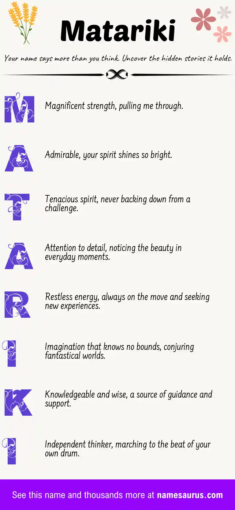 Acrostic poem about Matariki.