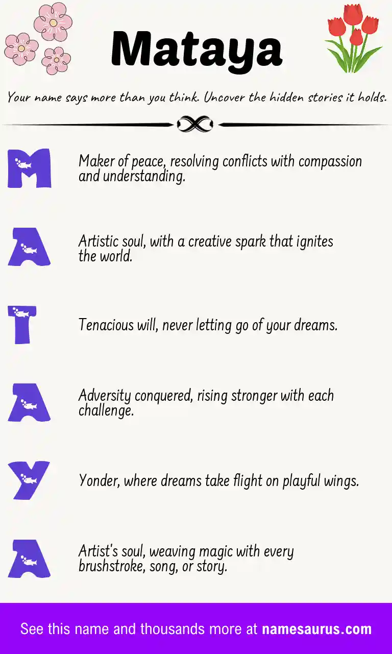Acrostic poem about Mataya.