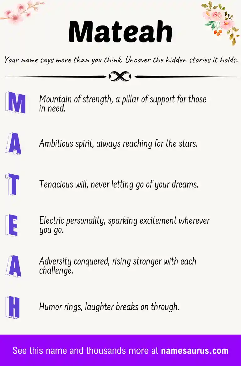 Acrostic poem about Mateah.