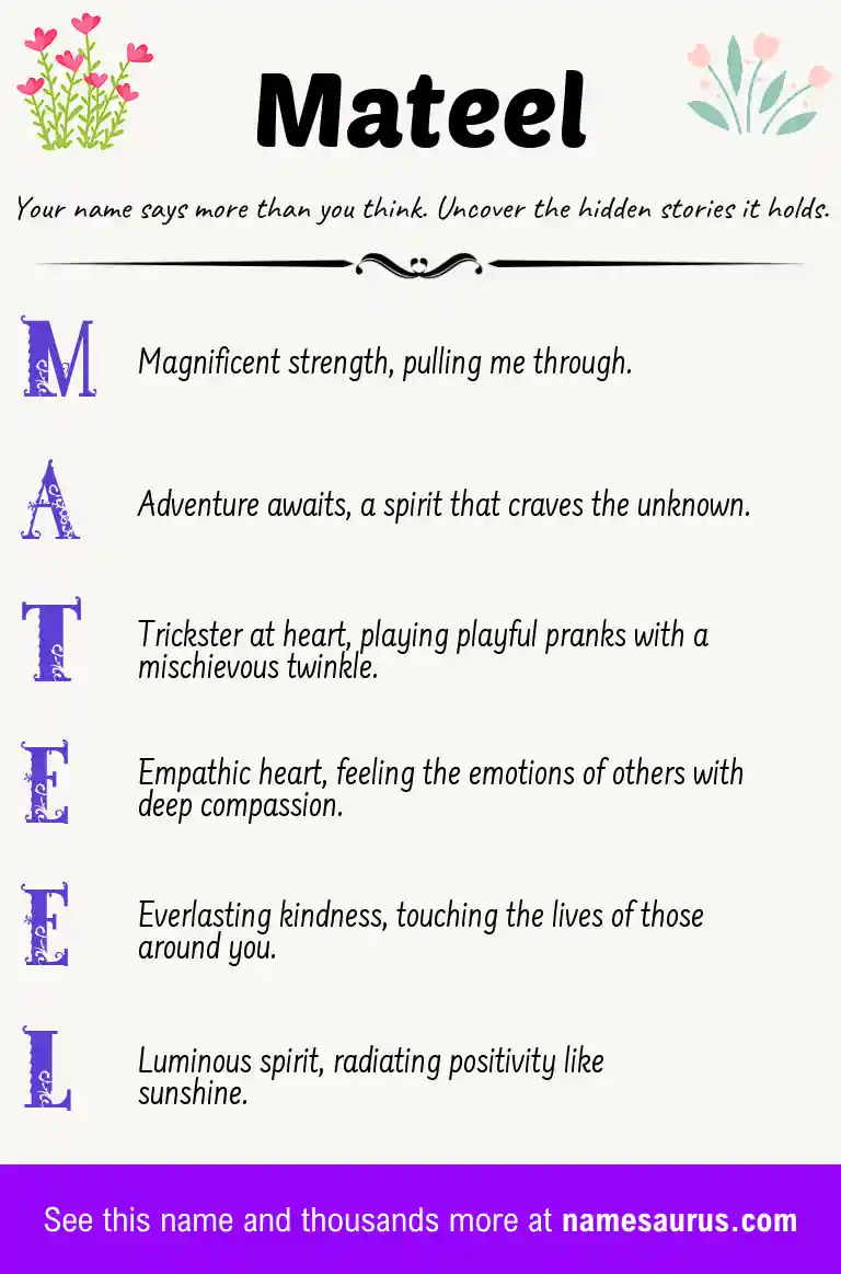 Acrostic poem about Mateel.