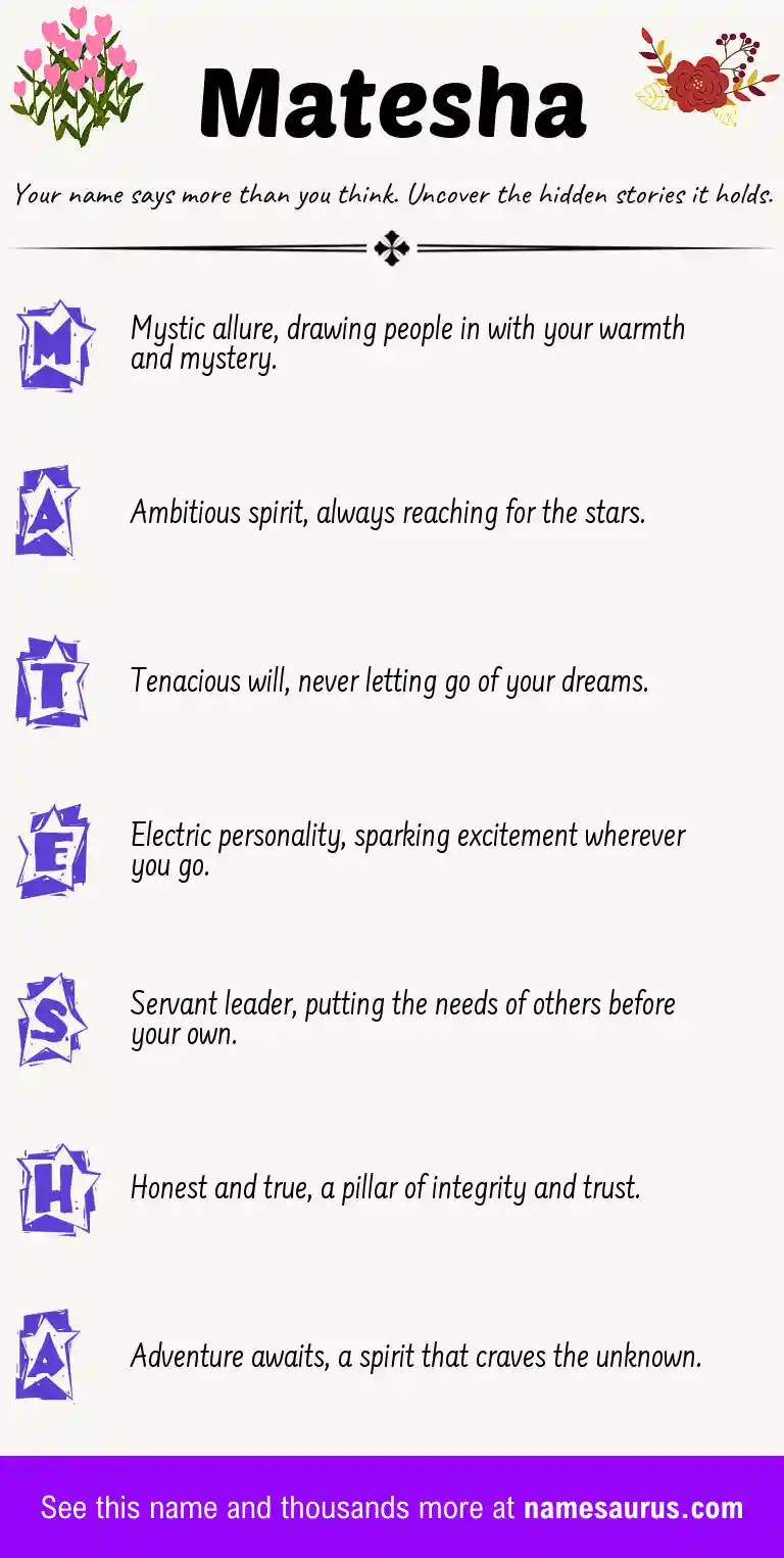 Acrostic poem about Matesha.