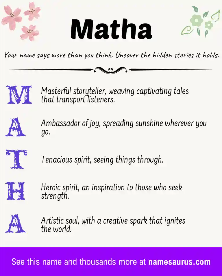 Acrostic poem about Matha.