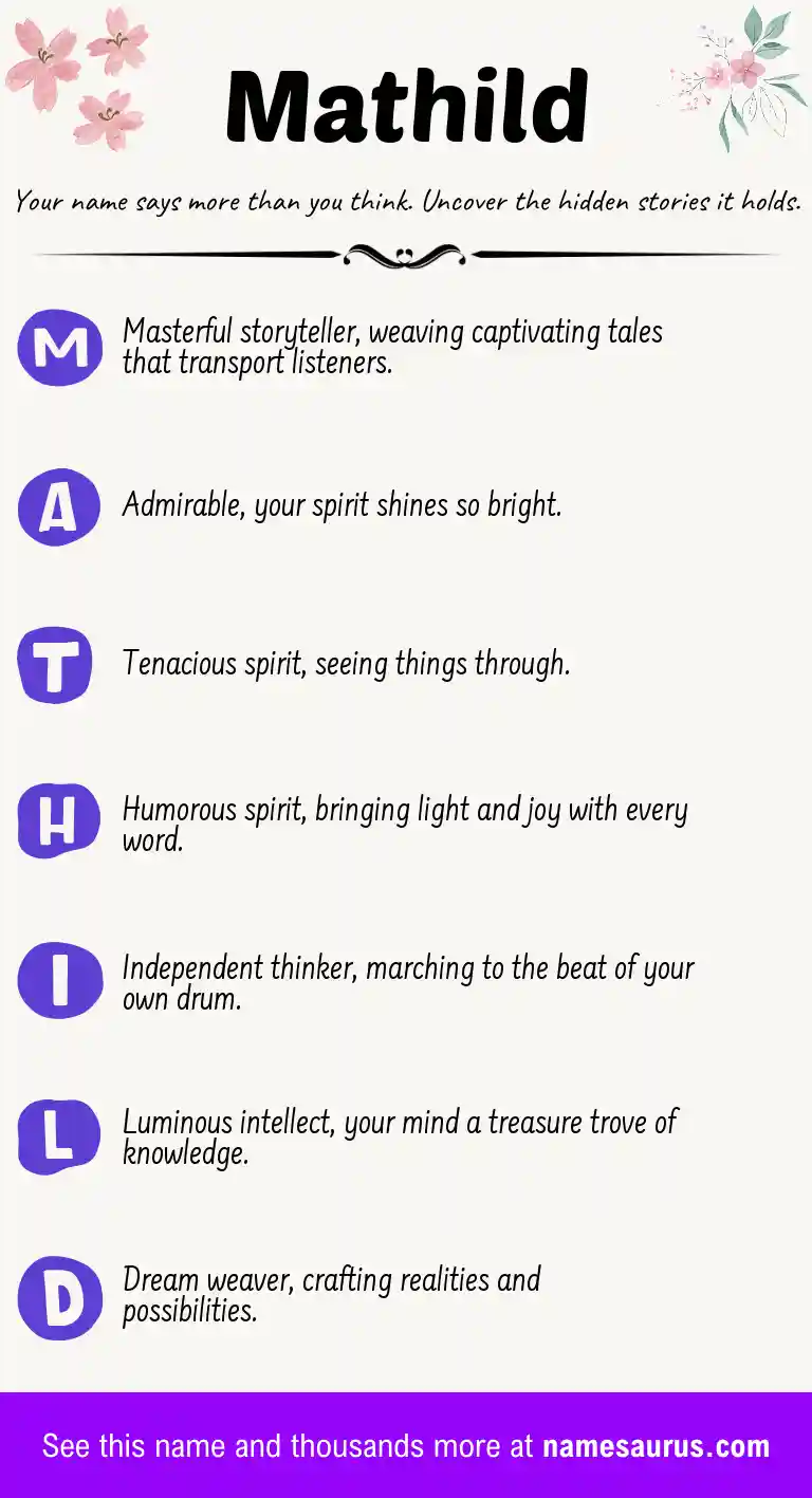 Acrostic poem about Mathild.