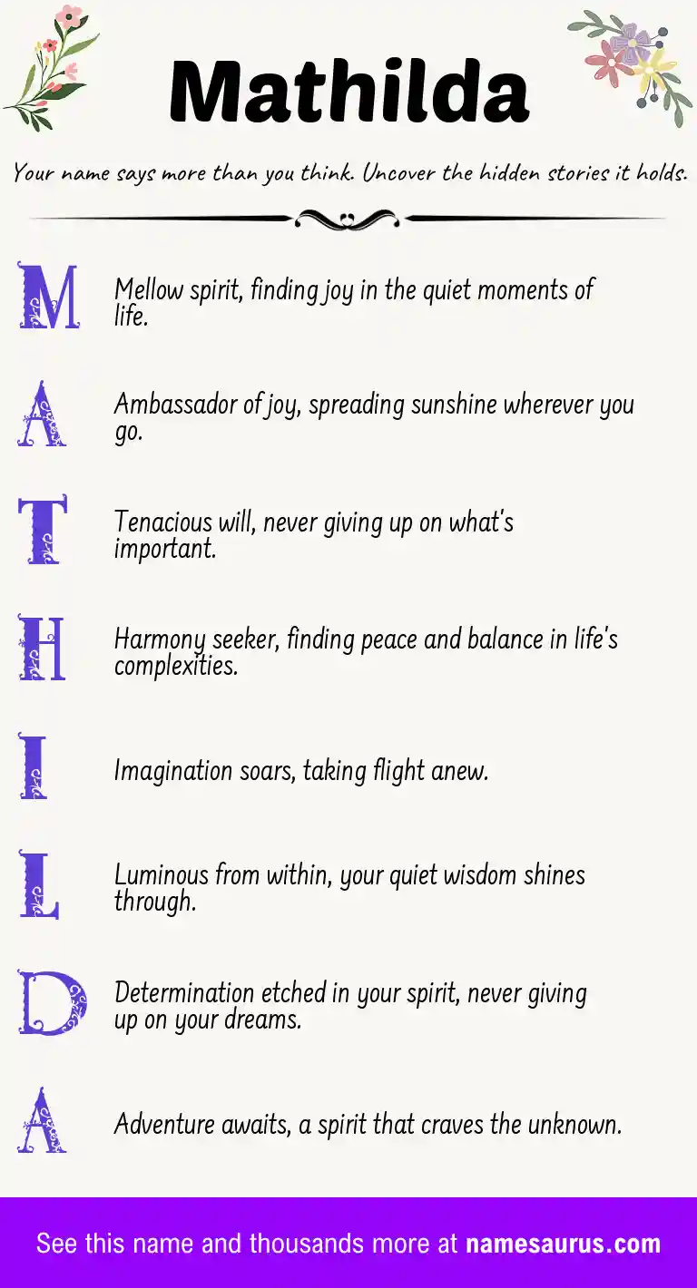 Acrostic poem about Mathilda.