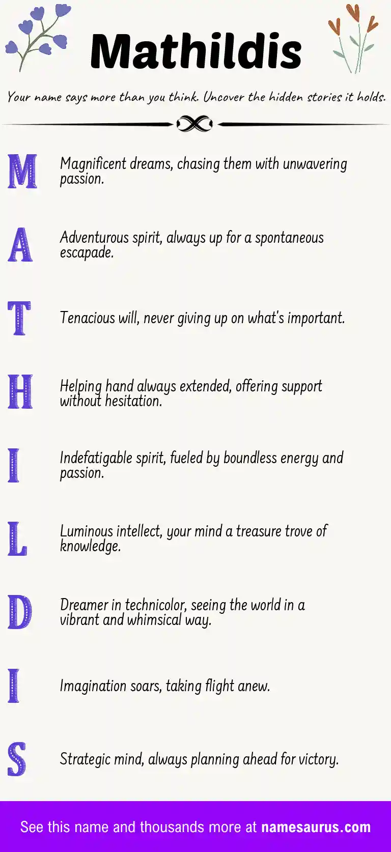 Acrostic poem about Mathildis.