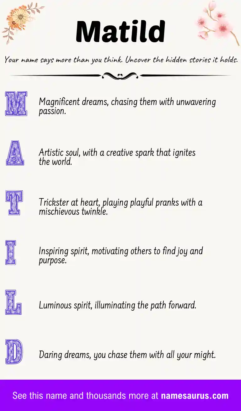 Acrostic poem about Matild.
