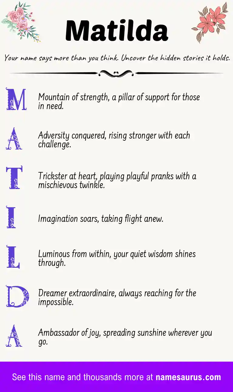 Acrostic poem about Matilda.