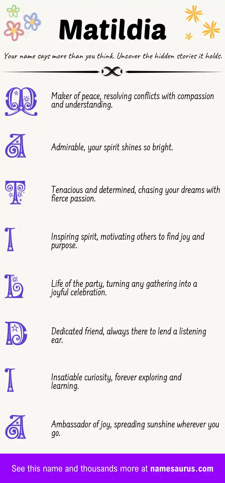Acrostic poem about Matildia.