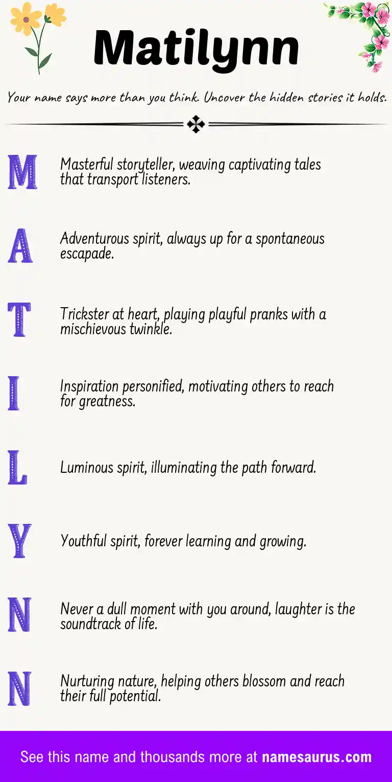 Acrostic poem about Matilynn.