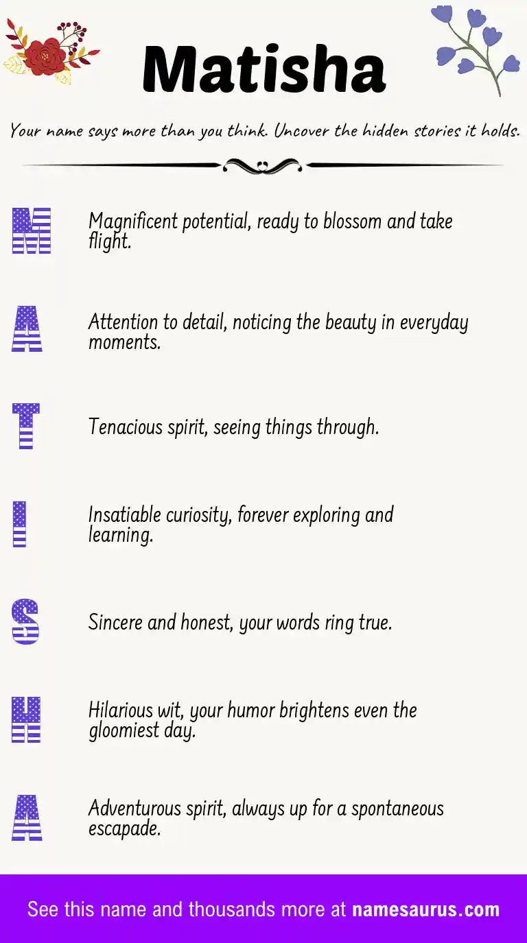 Acrostic poem about Matisha.