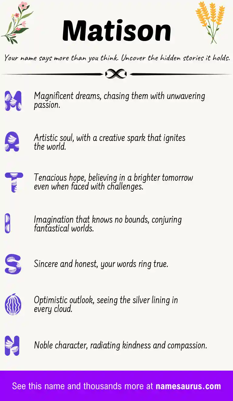 Acrostic poem about Matison.