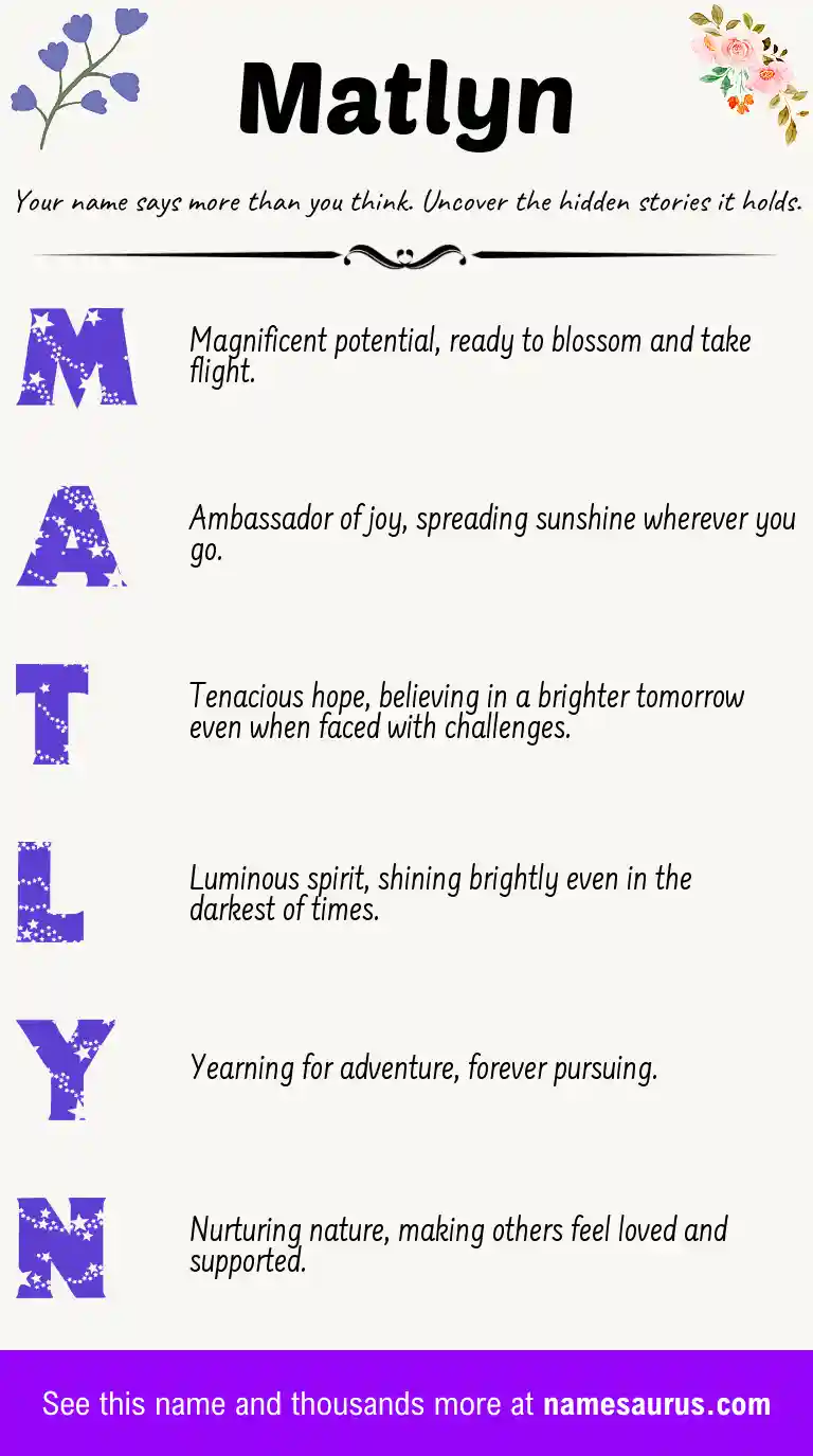 Acrostic poem about Matlyn.