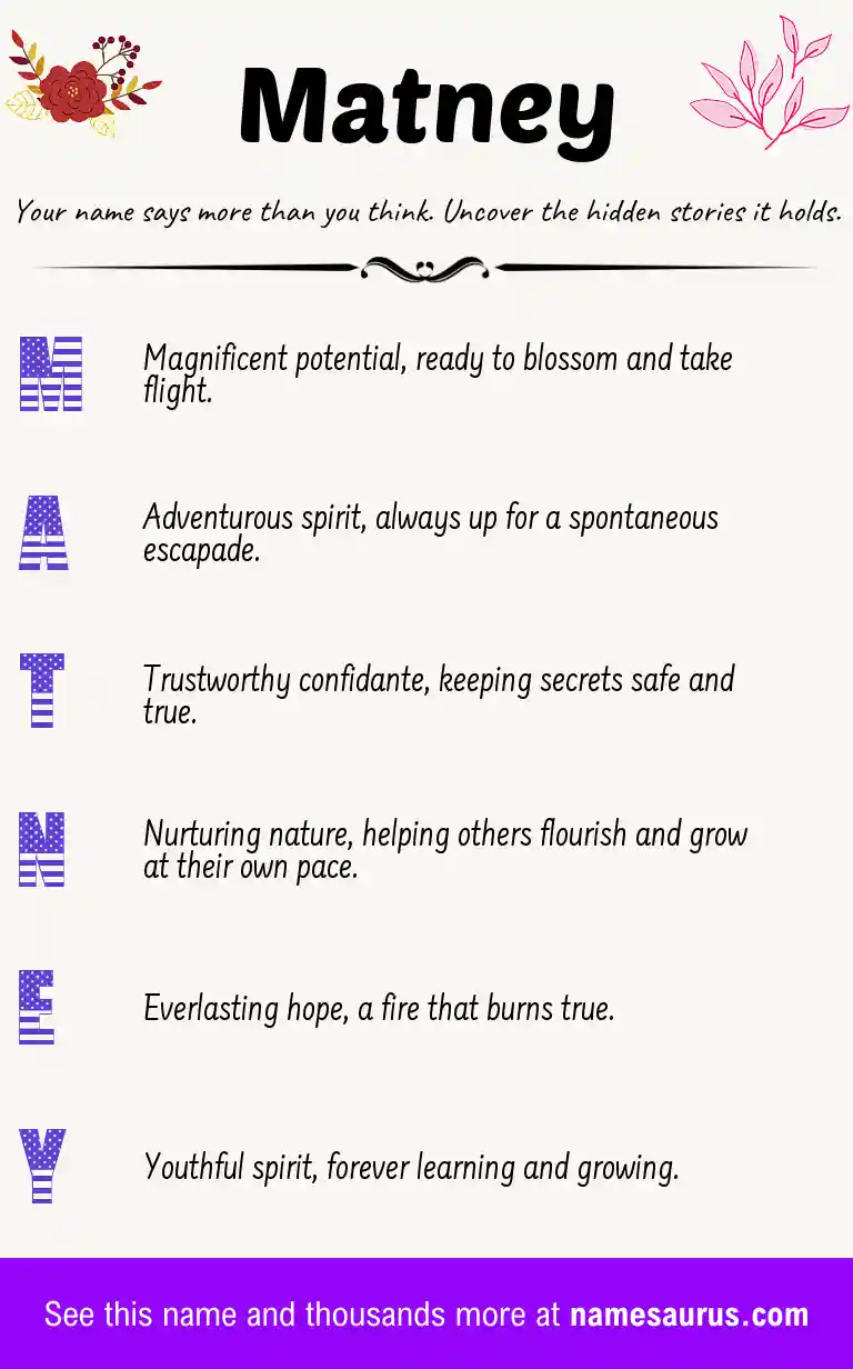 Acrostic poem about Matney.