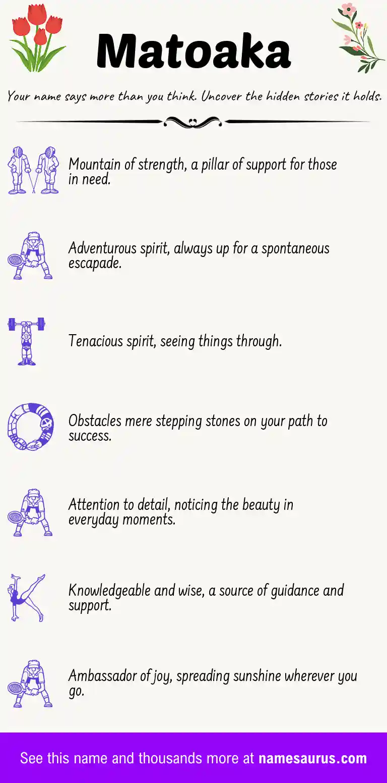 Acrostic poem about Matoaka.