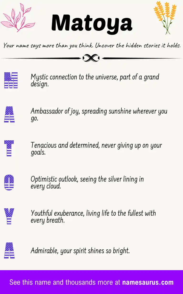 Acrostic poem about Matoya.