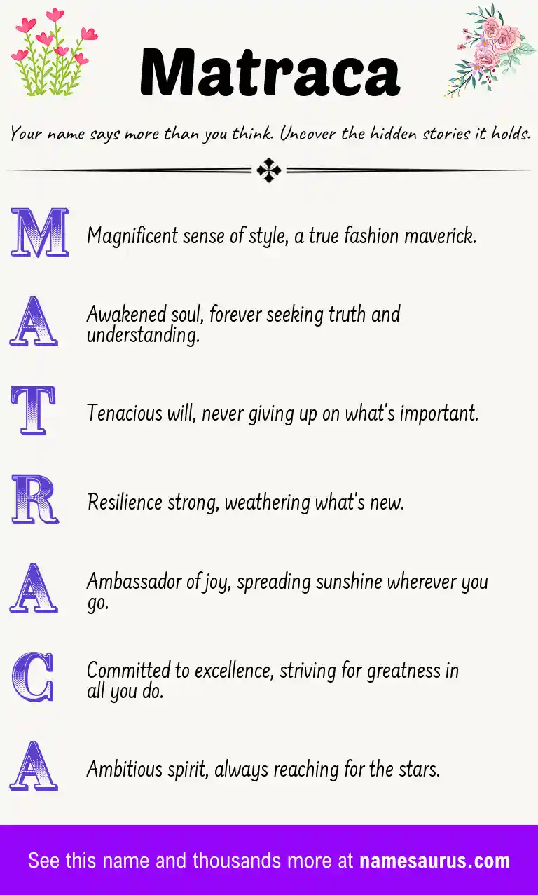 Acrostic poem about Matraca.