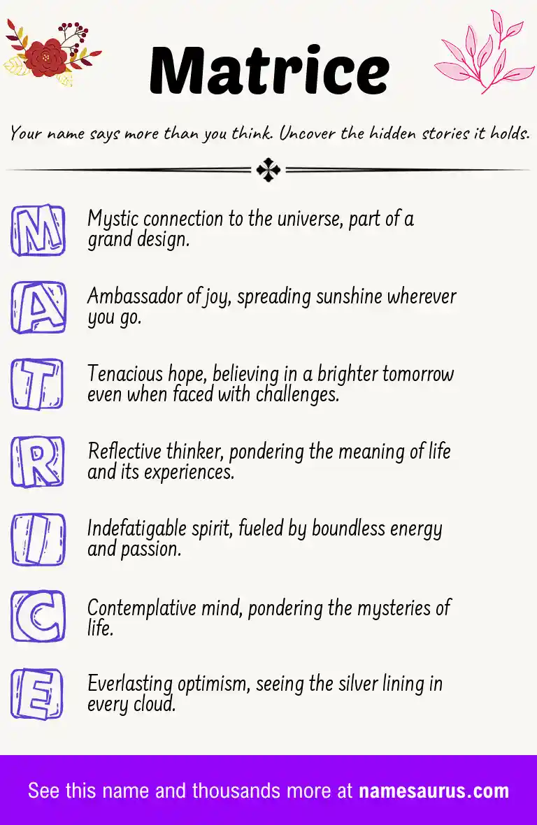 Acrostic poem about Matrice.