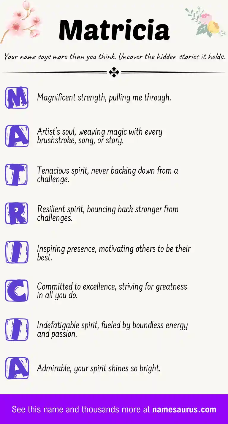 Acrostic poem about Matricia.